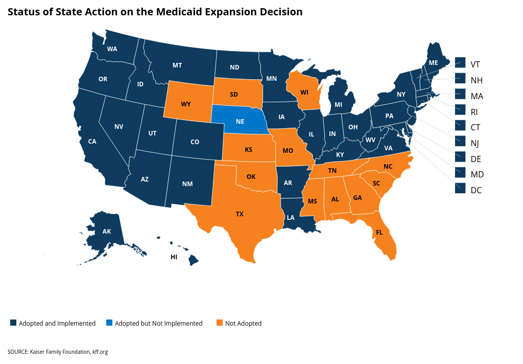 Medicaid expansion increases insurance coverage, but at slower rates for obese adults