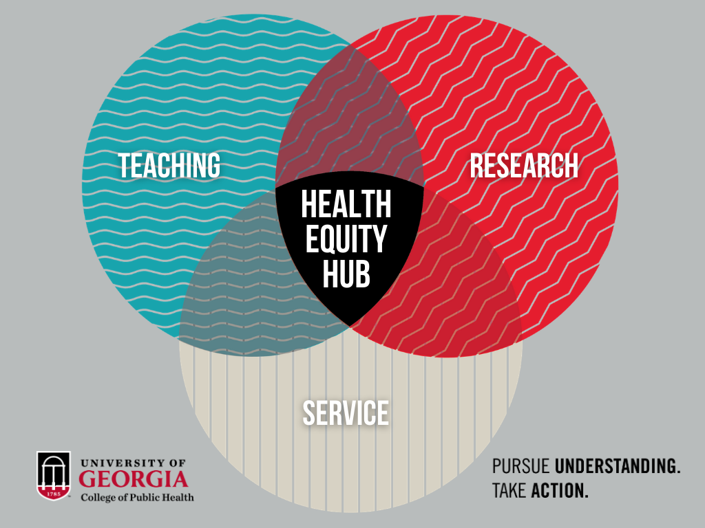 UGA College of Public Health launches initiative to tackle health inequities in Georgia