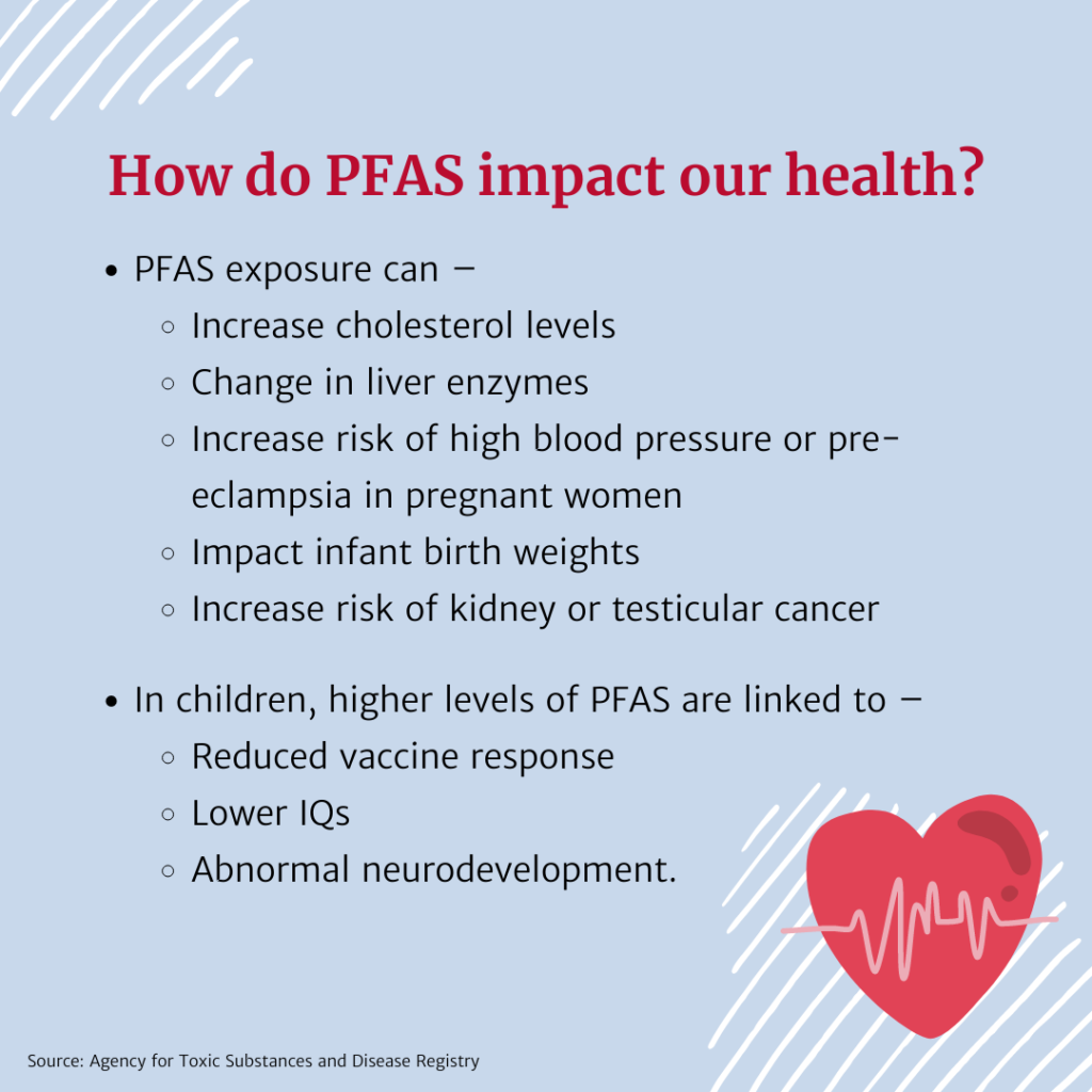 Explainer What you need to know about 'forever chemicals' College of