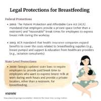 Legal Protections for Breastfeeding. Federal Protections 2010: The Patient Protection and Affordable Care Act (ACA) mandated that employers provide a private space (other than a restroom) and “reasonable” break times for employees to express breast milk during the workday. 2013: ACA mandated that health insurance companies expand benefits to cover the costs related to breastfeeding supplies (e.g., breast pumps) and support & education from healthcare providers (e.g., lactation consultants). State Level Protections 2020: Georgia updated state laws to require employers to provide paid break time to employees who want to express breast milk at work during work hours and provide a private location, other than a restroom, for breastfeeding. Illustration of woman sitting crosslegged on floor holding baby.